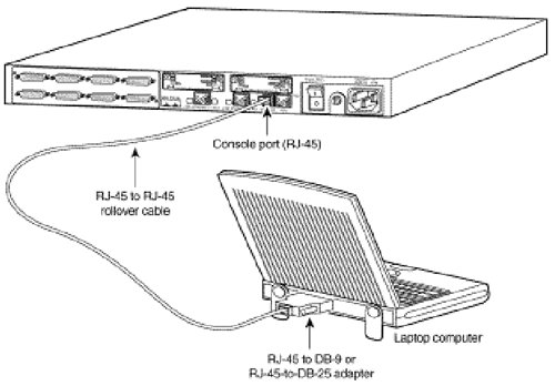 Connecting a Device with a Console Cable