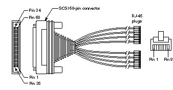 CAB-OCTAL-ASYNC Cable